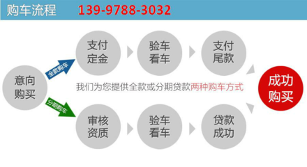合肥市肥西國六東風小多利卡6方壓縮式垃圾車價格與配置解析